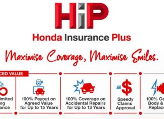 Honda Malaysia naik taraf Honda Insurance Plus (HiP), tuntutan cepat di bawah RM30,000 dan guna alat ganti asli