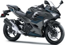 Kawasaki Ninja 400, Z400 dapat pilihan warna baharu di Jepun