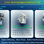 Chery Tiggo Cross.12