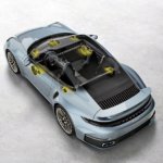 Porsche 911 Turbo S 2026.38