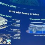 Chery Super Hybrid Battery-01