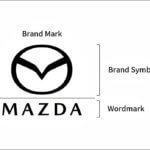 Mazda logo 2025.01