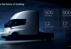 Tesla Semi (2026) dapat rupa baharu, jarak pandu lebih 800 km