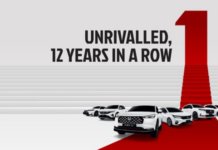 Honda Malaysia kekal jenama pilihan utama 12 tahun berturut-turut