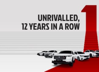 Honda Malaysia kekal jenama pilihan utama 12 tahun berturut-turut