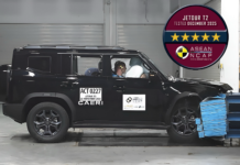 JETOUR T2 dapat 5-bintang ASEAN NCAP