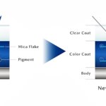 Mazda CX-5 Navy Blue 2026.05