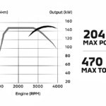 Mitsubishi Triton.13