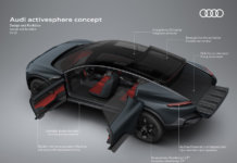 Trak pikap merupakan perkara terakhir yang akan kami bina – Audi