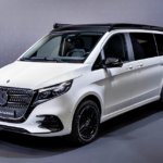 Mercedes-Benz Marco Polo HORIZON 2026.01