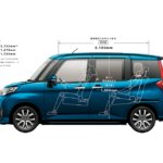 Toyota Roomy 2016.07