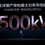 BYD World_most_powerful_mass-produced_EV_charger_1500_kW (1)