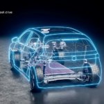 Volkswagen ID. Polo.12