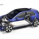 Volkswagen ID. Polo.67