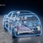 Volkswagen ID. Polo.68