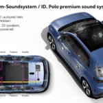 Volkswagen ID. Polo.69