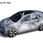Volkswagen ID. Polo.70