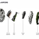 Volkswagen ID. Polo.77