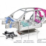 Volkswagen ID. Polo.80