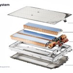 Volkswagen ID. Polo.82