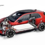 Volkswagen ID. Polo GTI 2027.20