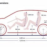 Volkswagen ID. Polo GTI 2027.23