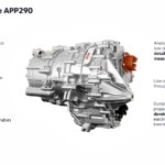 Volkswagen ID. Polo GTI 2027.24