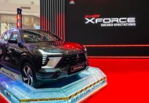 Berapa bayaran bulanan Mitsubishi XForce?, Kami kirakan untuk anda