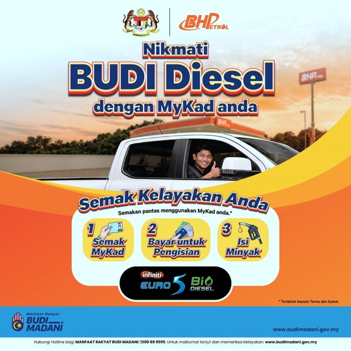 Budi Madani - BHP Petrol 2026.01